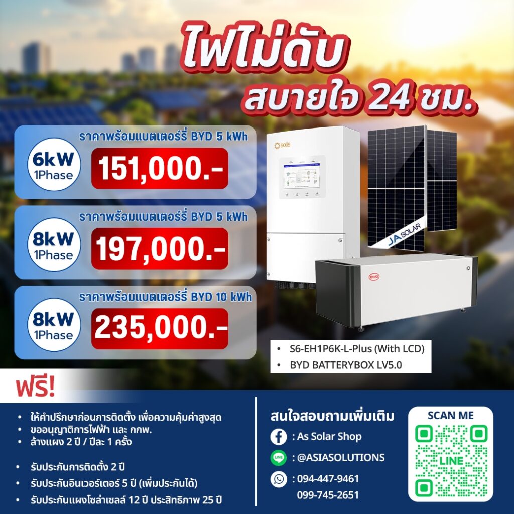 Asia Solar package Solis 1P