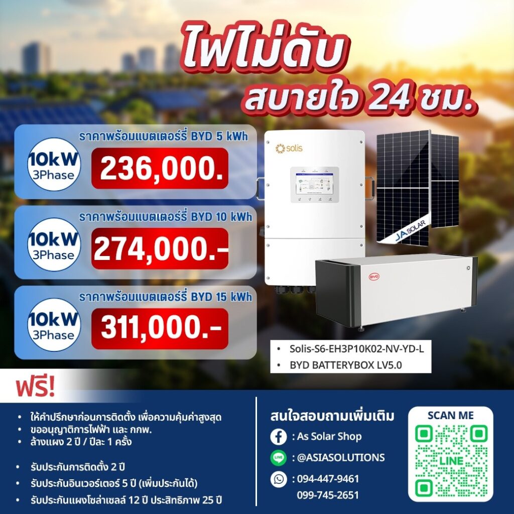 Asia Solar package Solis 3P