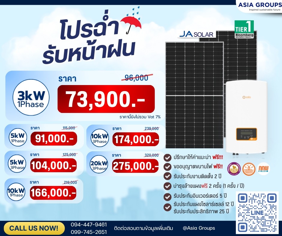 Asia Solar package Solis