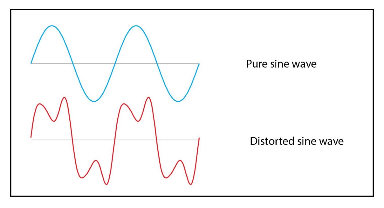 hamonic e1775266655332