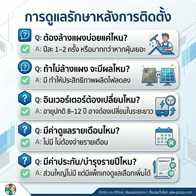 ชุดคำถาม4